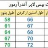 بیس لایر آندر آرمور زنانه