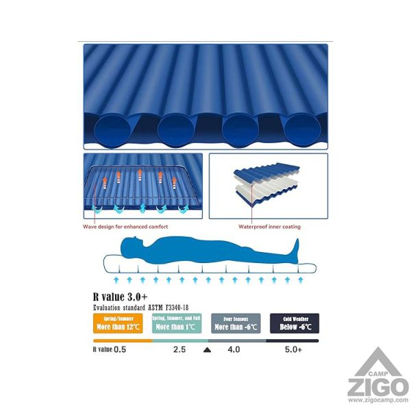 زیرانداز بادی 2 نفره چانوداگ مدل fx-4028